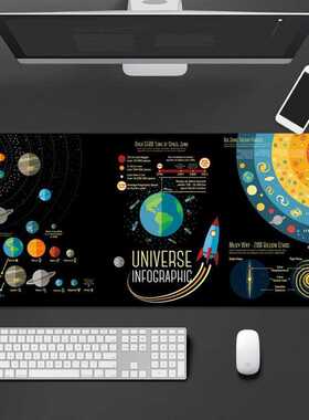 Extended Gaming Mouse Pad 90X40X0.3cm Mouse Mat Large Mouse