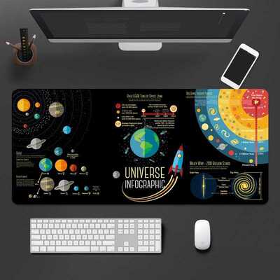 Extended Gaming Mouse Pad 90X40X0.3cm Mouse Mat Large Mouse