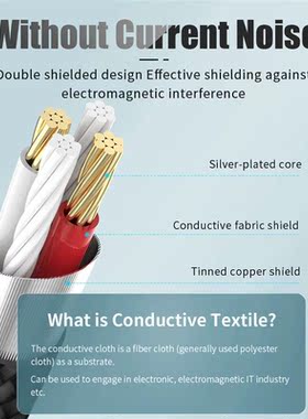 Nylon 3.5mm AUX Male To Male Audio Cable Braided Cable Car