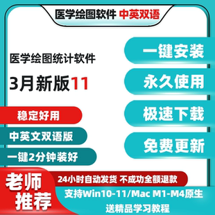 科研绘图软件包安装中文版11 10.6 Win Mac ‮ Graphpad Prism ‬