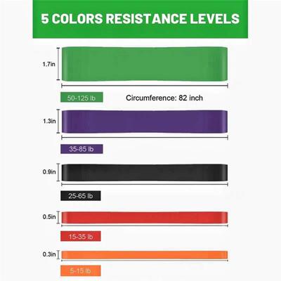 5pcs Pull Up Assistance Bands,Resistance Bands,Exercise Band