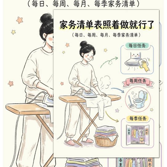 家务清单表贴纸家宅大扫除小妙招收纳整理技巧装饰桌面贴画