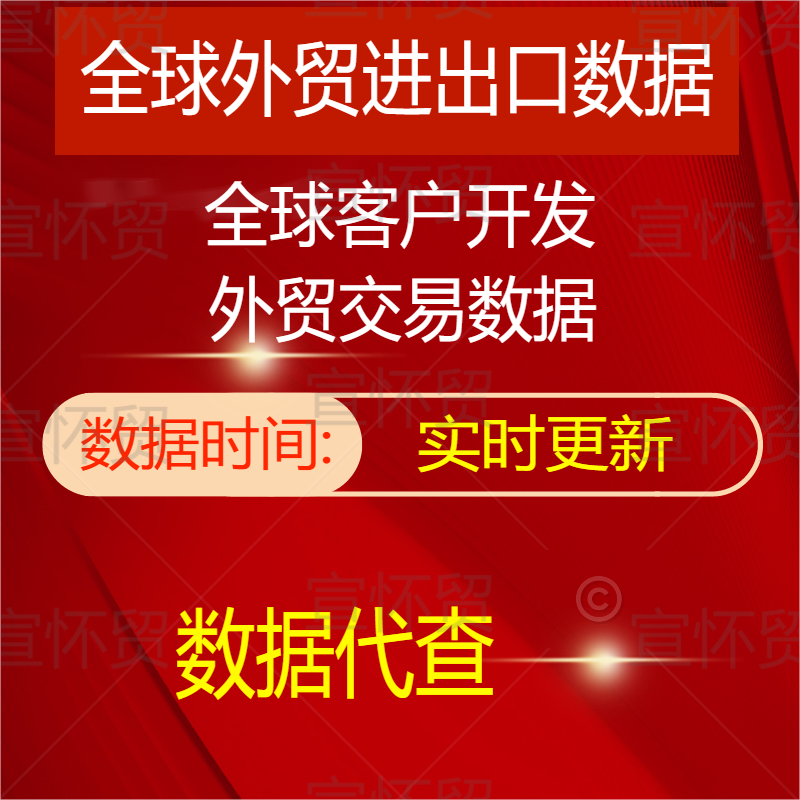 外贸进出口数据 全球国内外客户设计素材/源文件