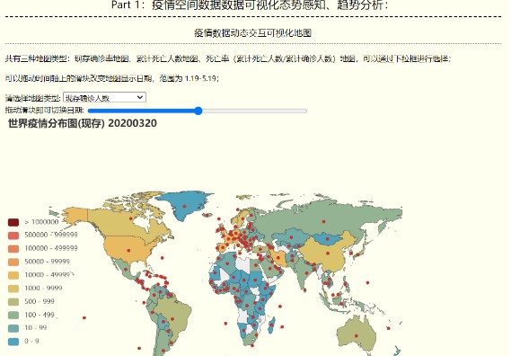 新冠肺炎疫情数据可疫情数据统计分析、NLP舆情监测等任务源码