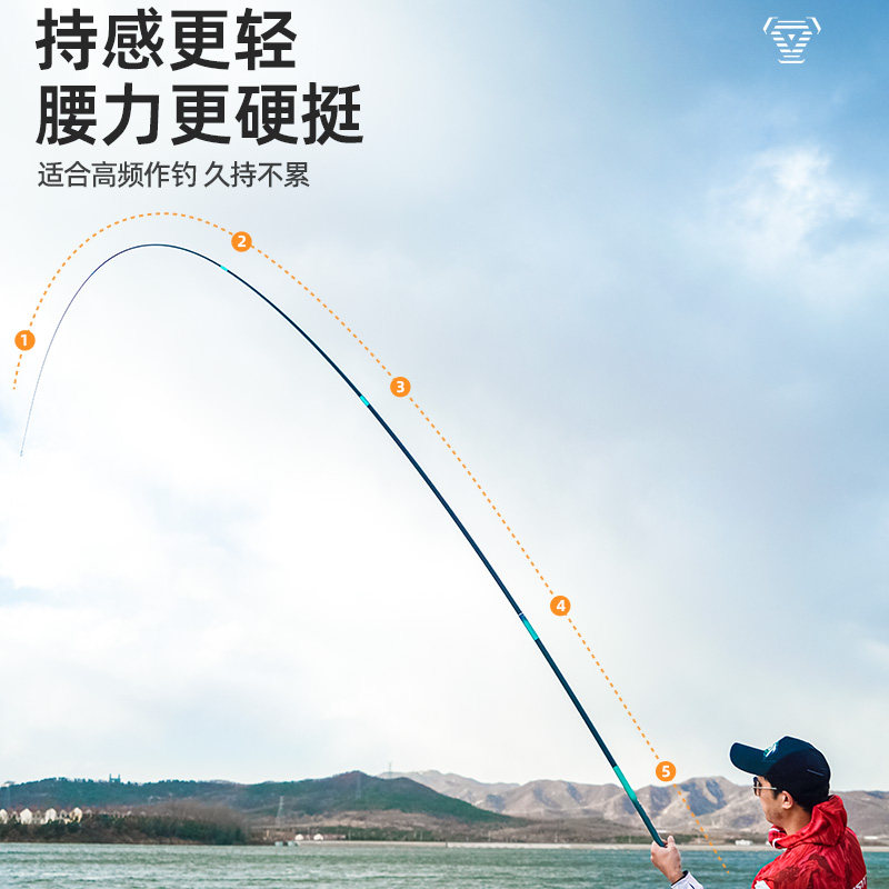 名伦鱼竿旗舰凌天钓手杆超