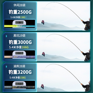 名伦鱼竿旗舰X7钓鱼竿台钓竿超轻超硬奥西尼手杆黑坑轻量小综合竿
