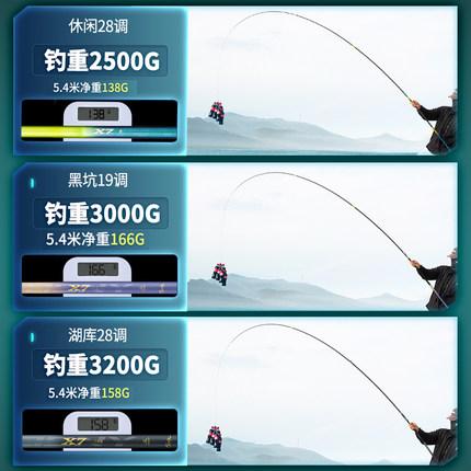 名伦鱼竿旗舰X7钓鱼竿台钓竿超轻超硬奥西尼手杆黑坑轻量小综合竿