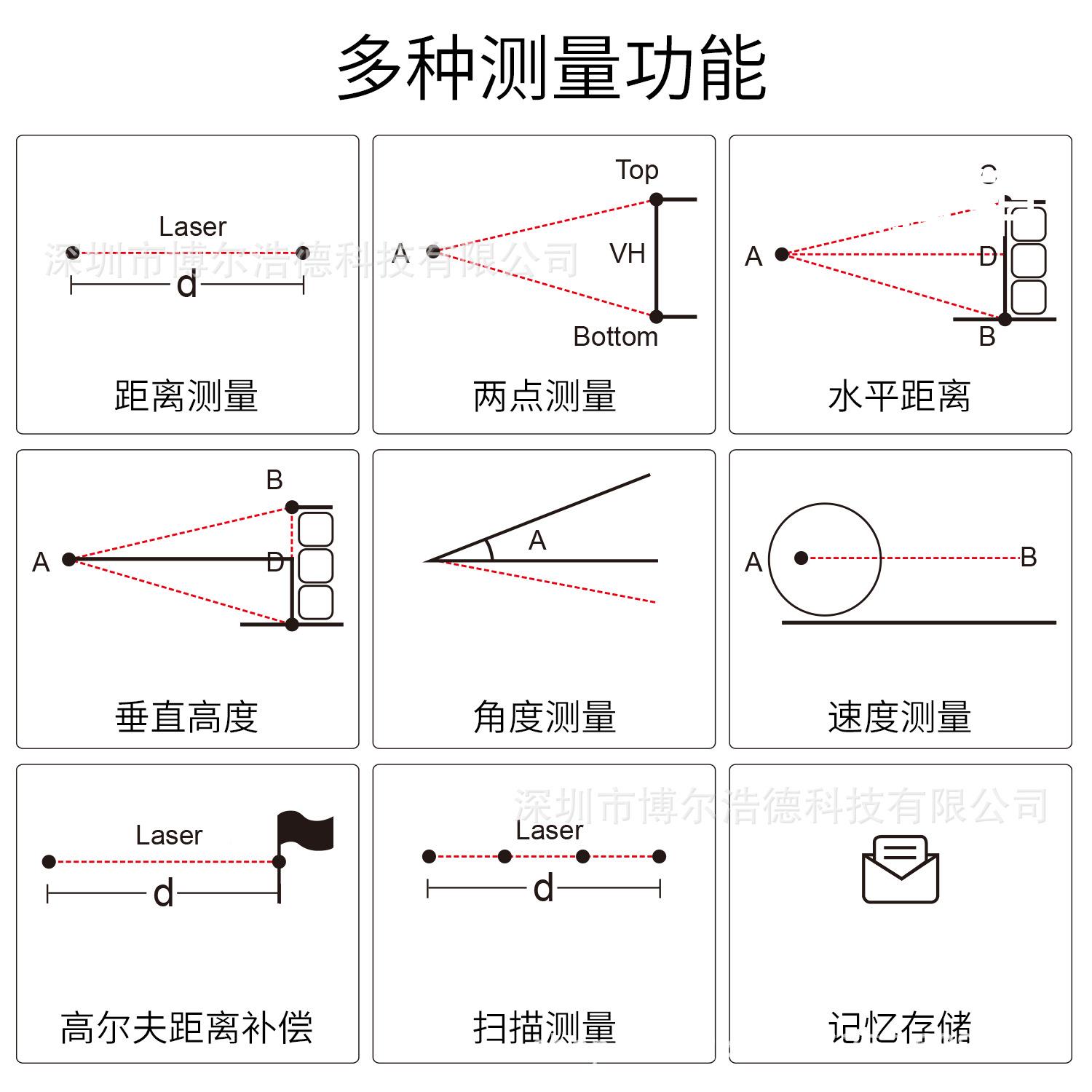 激测距仪多可功能杆锁定震动BH-AS450旗带坡度光开关