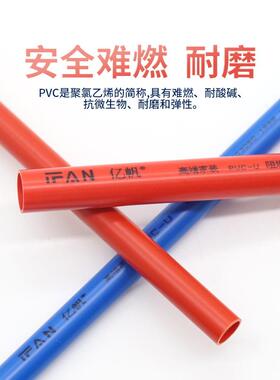 pvcpv穿绝线管电线管家装电工套c管阻燃缘明装c暗装走线管pv线管