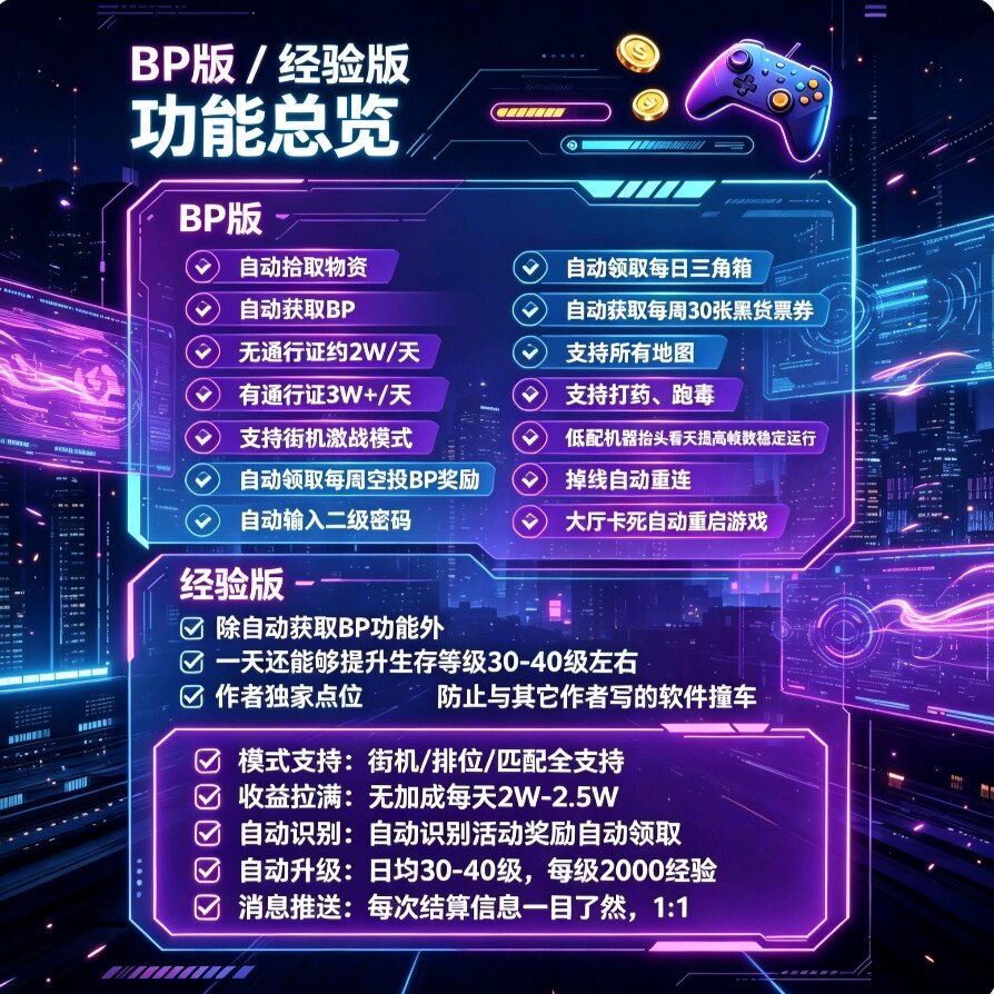 吃鸡自动挂机BP助手 可刷生存等级 bp 通行证 竞技