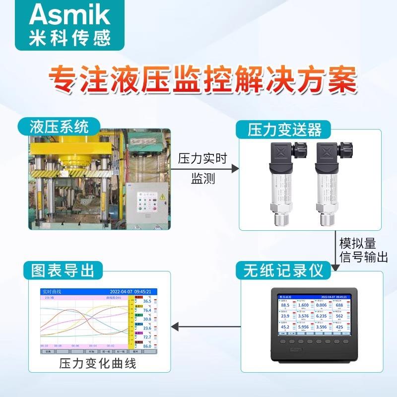 米站科机液压压力传感器液压空压注塑机压监控配液SUL套压力变送