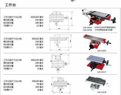 厂家直销钻铣床各种精密十字工作台十字拖板10138