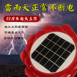 2024太阳能善音插卡播放器大面积光照可充电大音量24小时循环播放