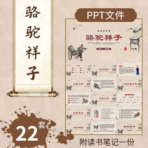 骆驼祥子人物分析名著读书分享ppt文稿名著导读推荐名著PPT课件