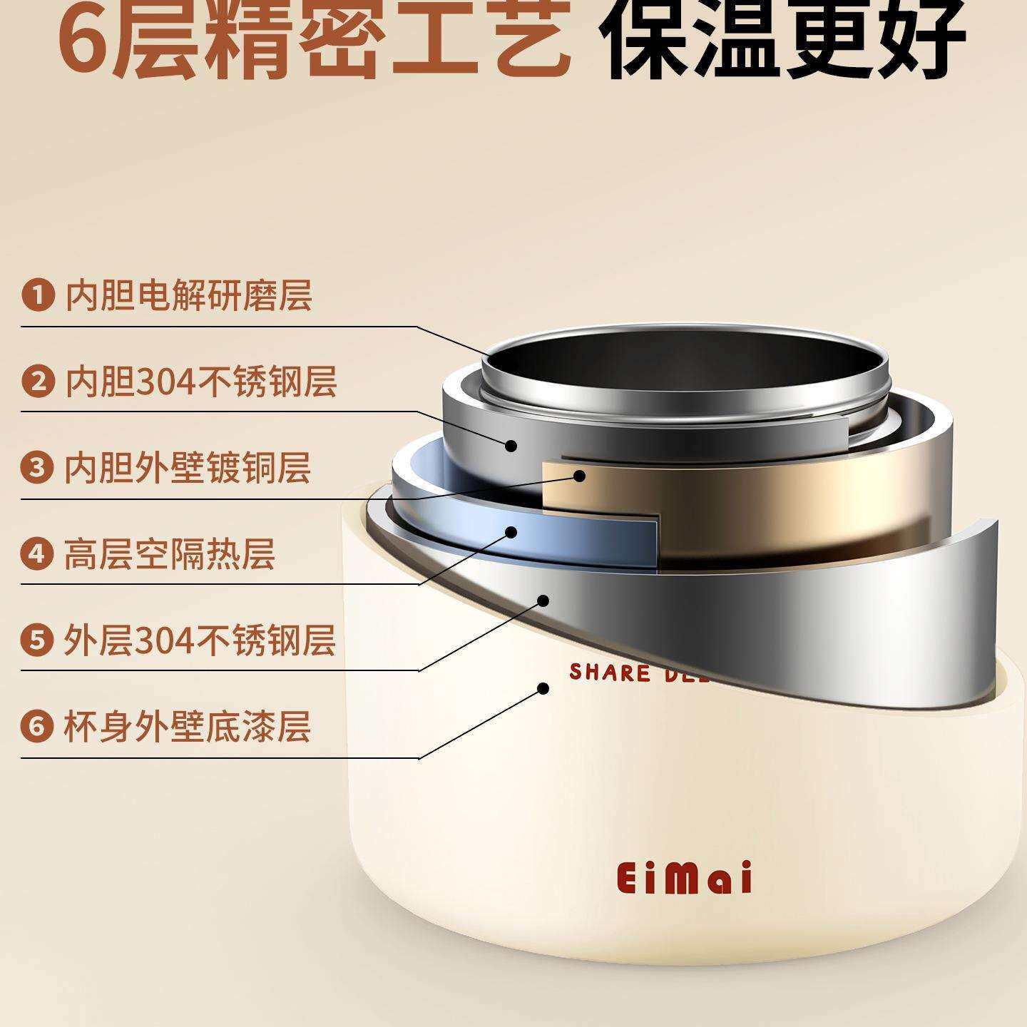 真空保温饭盒不锈钢超长24小时双层大容量上班族2025新款带饭桶一