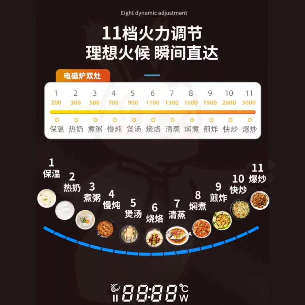 【一级能效】德昕2024新款电磁炉嵌入式双灶家用3500w大功率电灶