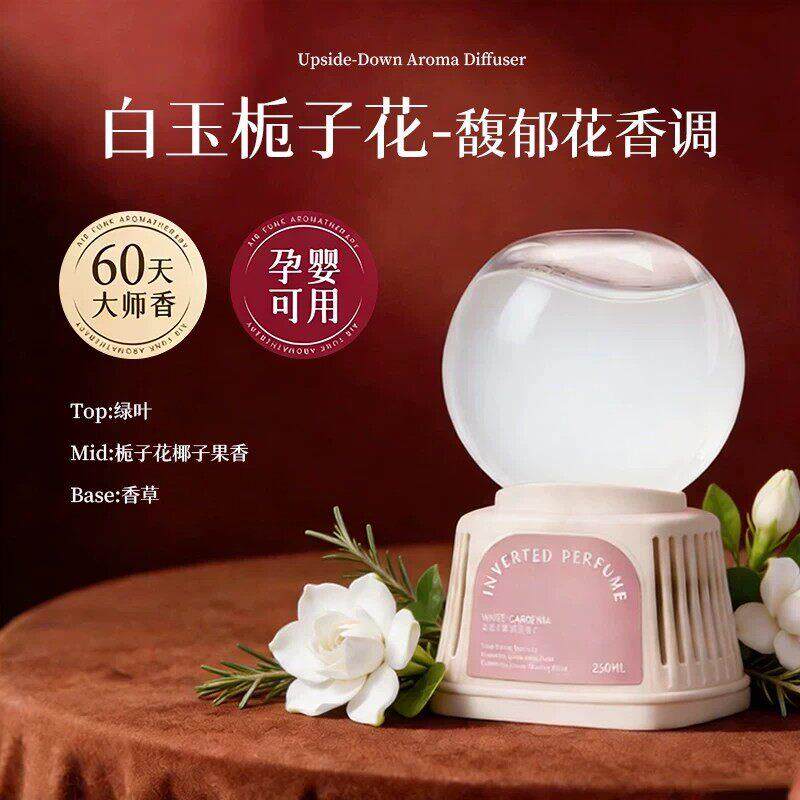 倒置座式香水香薰乌木玫瑰汽车香水圆形花香调60天持久孕婴可用