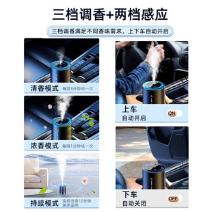 车载香薰香水星空顶智能喷雾汽车香薰高级感随车启停车用香薫香氛