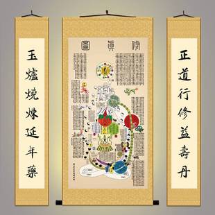 道家修真图中堂画 饰画挂画卷轴画 书房客厅装 丹成转图白云观九版