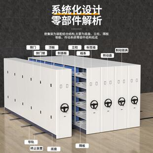 架案室資料65589手搖密集柜電動智憑能證文件 密集架檔移動軌道式