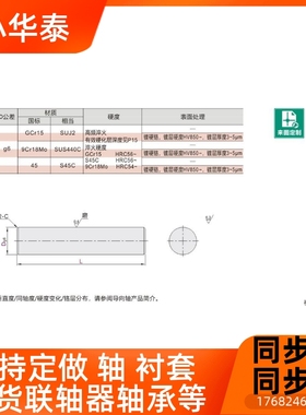 导向轴 直杆型WAJ 标准型Ag 6 SAD01/SAD07/SAD1/SD22