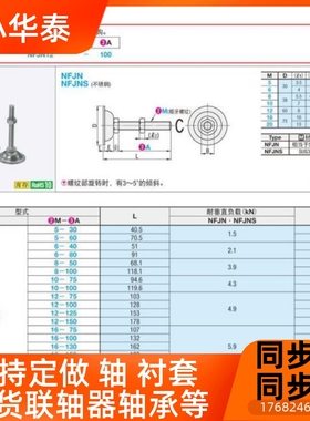 NFJNS5  8 1012 16 20/3040/50/60/ 75/80/10/0/125/130/16FKQ50/