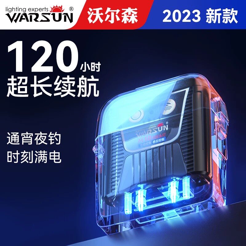 沃尔森2025新款夜钓头灯感应夹