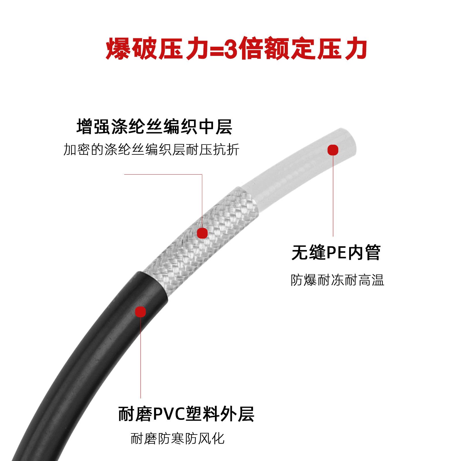 高压清洗机下水管道疏通管通污管弹簧喷头适用凯驰KARCHER