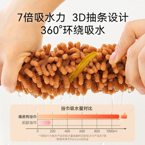 宠物毛巾狗狗猫咪洗澡超