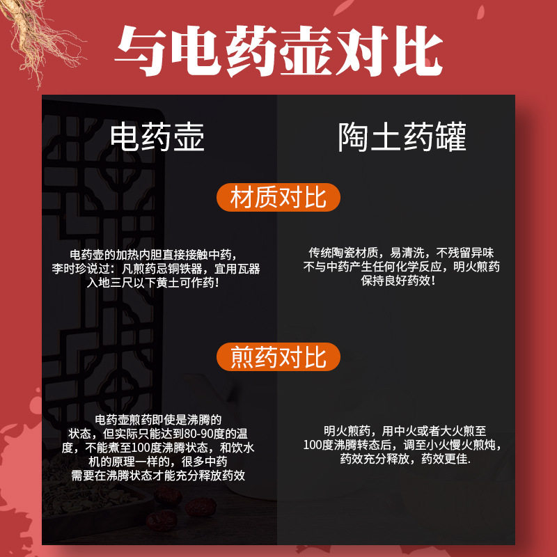 熬药砂锅老式熬中药壶家