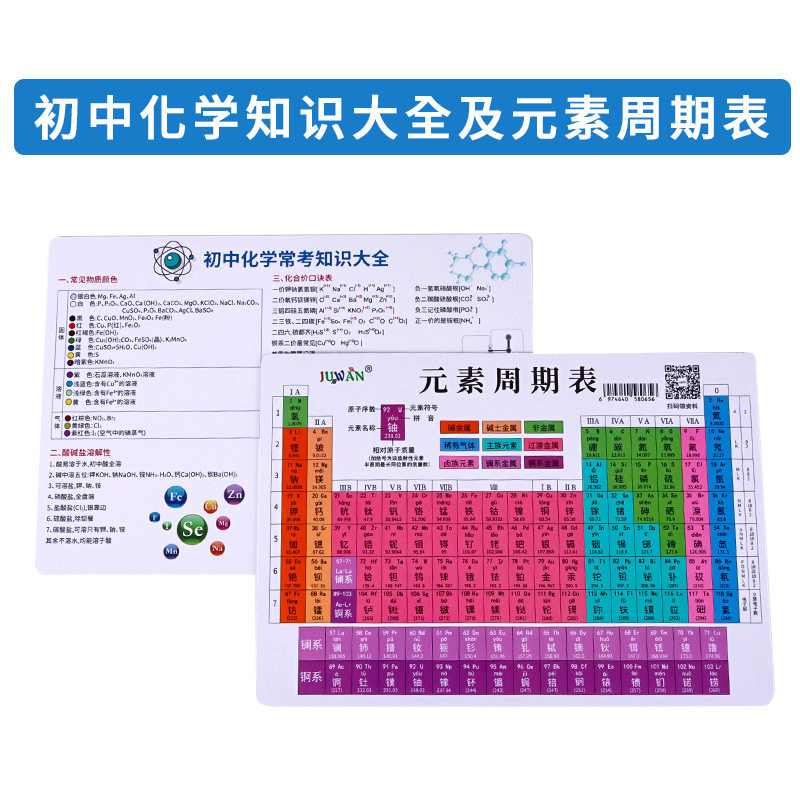 初中化学元素周期表化学方程式速记卡片挂图化学常考知识大全墙贴