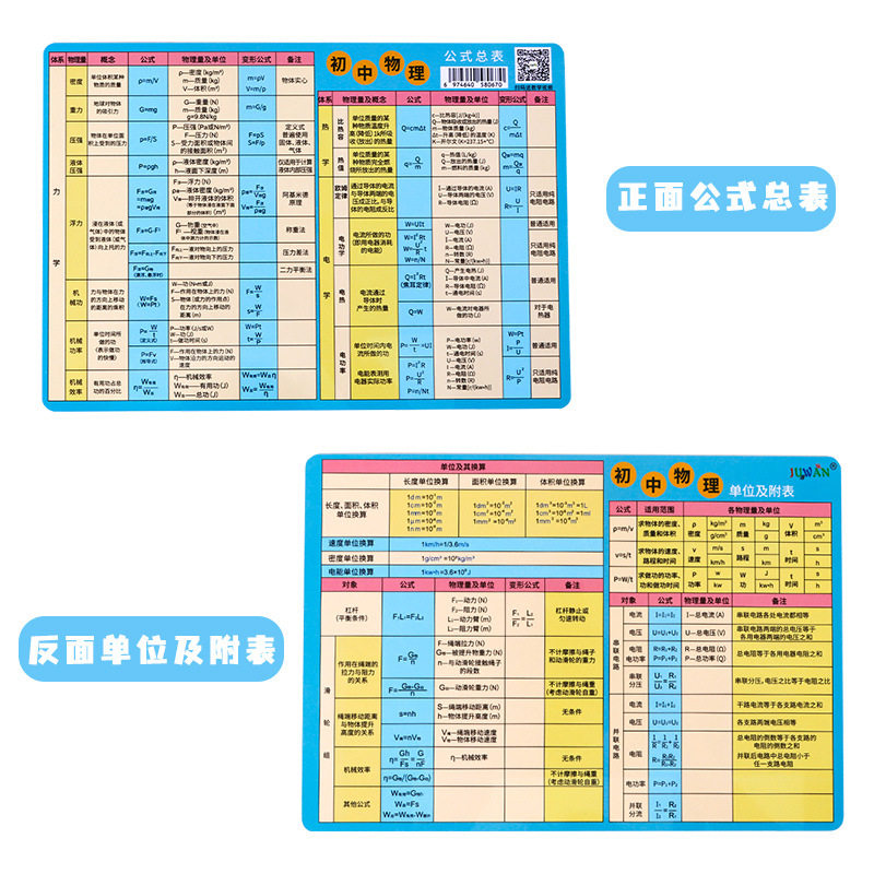 初中物理公式及单位换算大全知识点速记挂图卡片物理公式记忆手卡