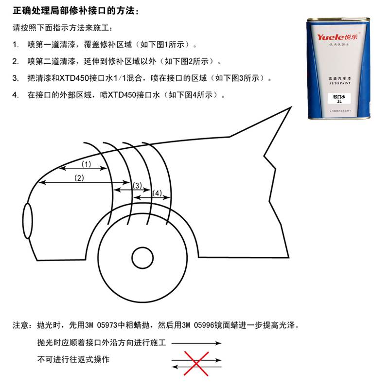 汽车漆面通用环保汽车漆接口水 1L装驳口水新旧漆面接口驳口溶剂