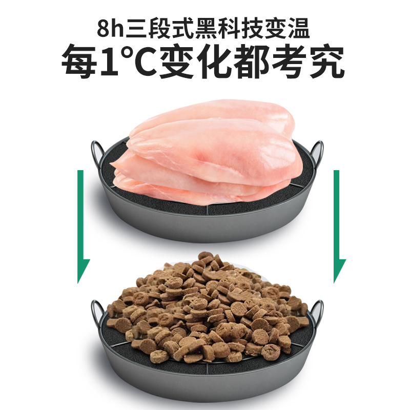 杜玛仕全价低温鲜肉烘焙猫粮成猫幼猫粮添加益生元奶糕主食1.5kg