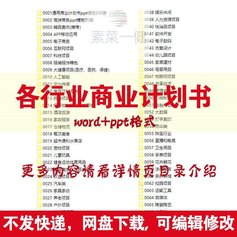 各行业商业计划书案例模板中小企业创业天使轮投融资项目策划方案