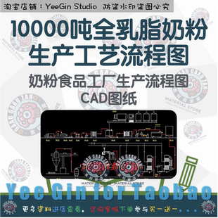 10000吨全乳脂奶粉生产工艺流程图CAD图纸奶粉食品工厂生产流程图