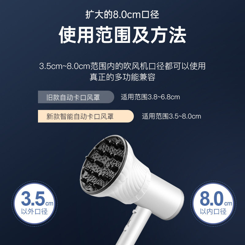 电吹风机大风罩吹卷发烘干罩万能接口通用烘发罩器造型散风罩