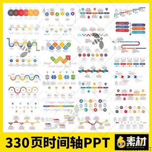 ppt时间轴时间线企业公司发展历程路程流程图大事记步骤图表模板