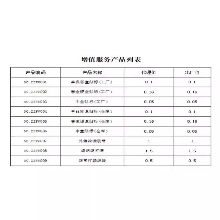 补 货品差价贴标增值服务 一件免费  拍前联系客服
