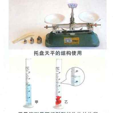 厂促初中物理实验器材八年级力学光学热学试验箱实验盒全套力学品 文具电教/文化用品/商务用品 教学仪器/实验器材 原图主图