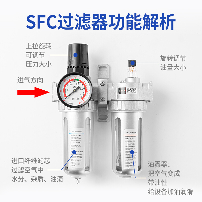 山耐斯型二联件 油水分离器SFC200 300 400 空气 调压过滤器 SFC