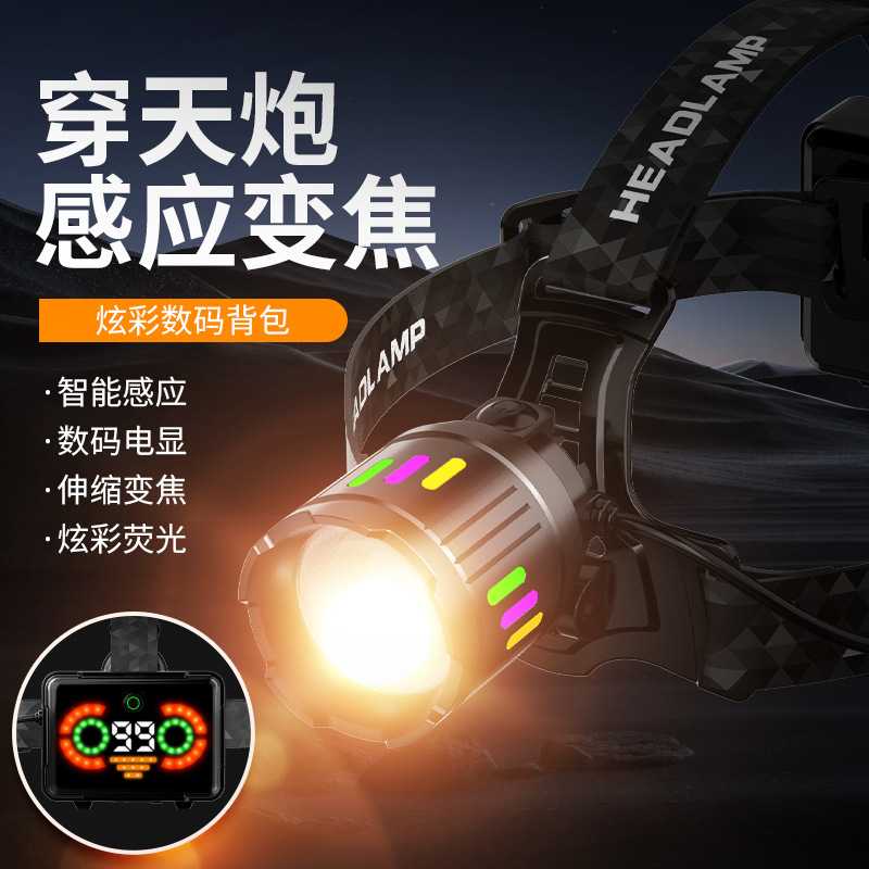 户外白激光头灯野营远射强光长续航露营电筒充电感应头戴式头灯