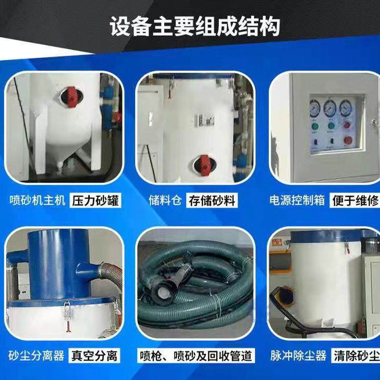 广州箱式喷喷478 砂机 打砂机 喷砂除砂锈机自动喷砂设备 除锈机