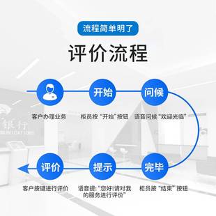 科付客户满意度服务器液晶彩屏管理营业厅银行医院打分器