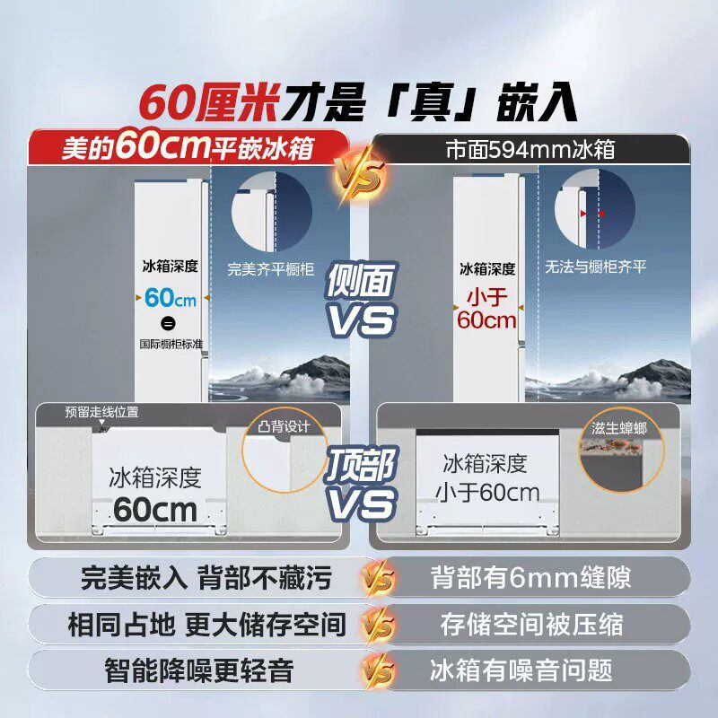 美的571冰箱白色超薄零嵌入十字