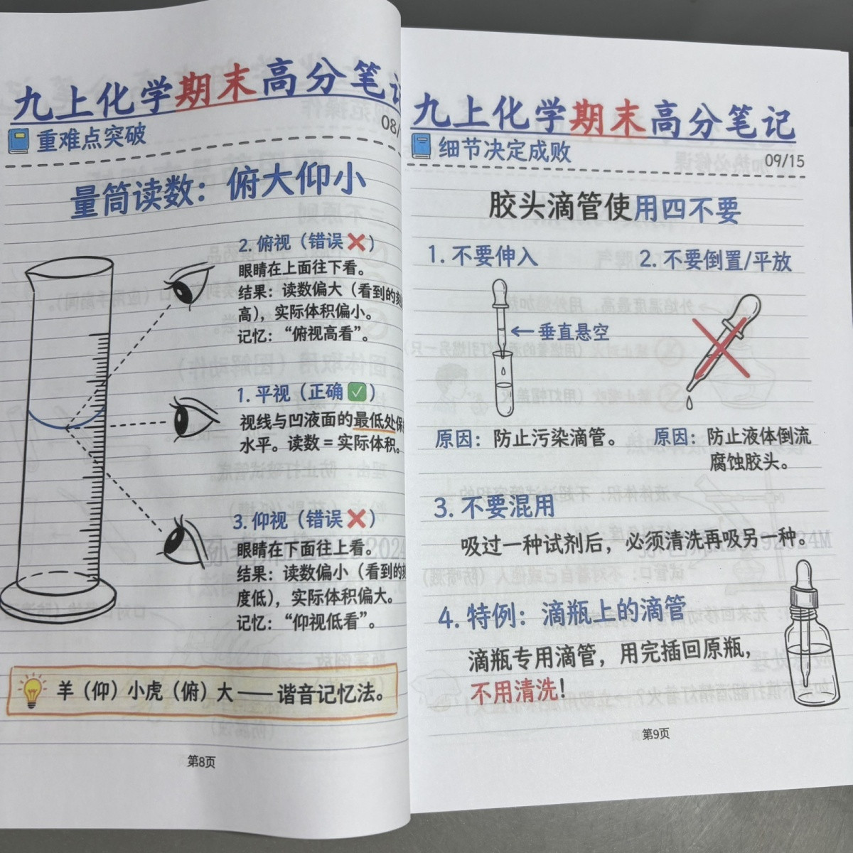 九年级化学学霸易错公式笔记本