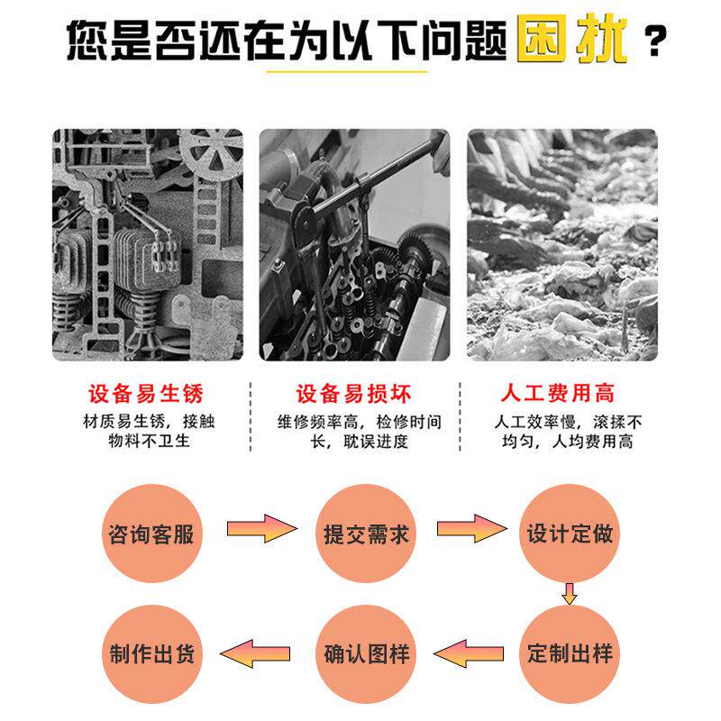 豆腐干油炸设备紫苏叶导热油油炸机皮皮虾鱼片自动油炸流水线
