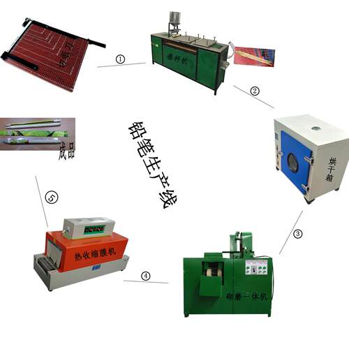 厂家纸铅笔生产线文具厂用纸铅笔机铅笔切磨一体机