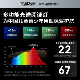 PARKWiN帕文儿童学习专用落地护眼台灯读写阅读钢琴台灯LED大路灯