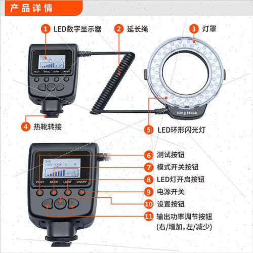 HD-130 DSLR Ring Flash Camera Macro Flash LED Ring Flash Cam